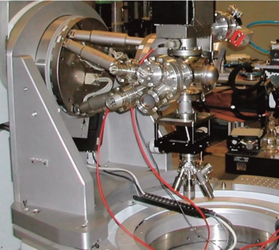 6-DOF 应用于高精度测试试验