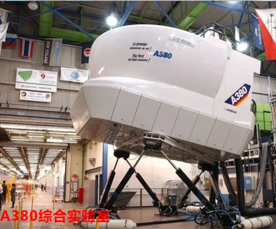 多自由度运动平台助力于航空航天设备