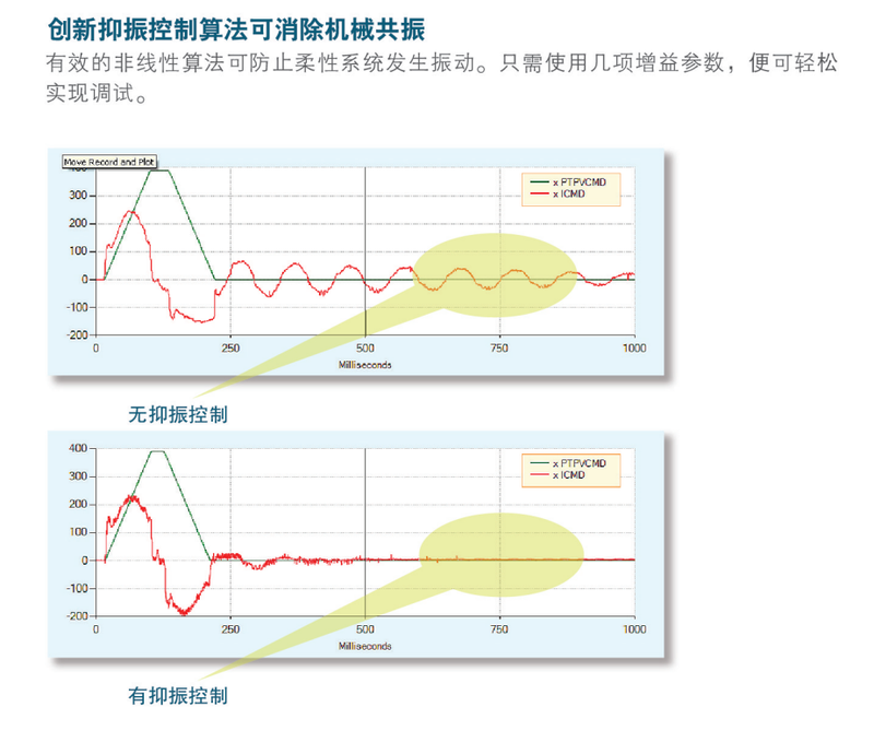 高创算法.png